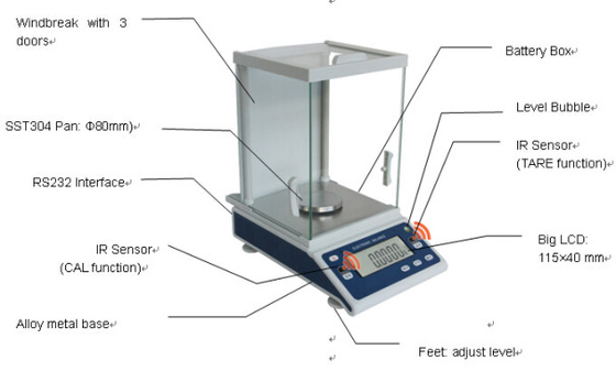 Digital 0.0001g Precision Analytical Balance Scale