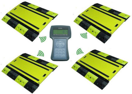 Масштабы цапфы радиотелеграфа алюминиевого сплава цифров портативные